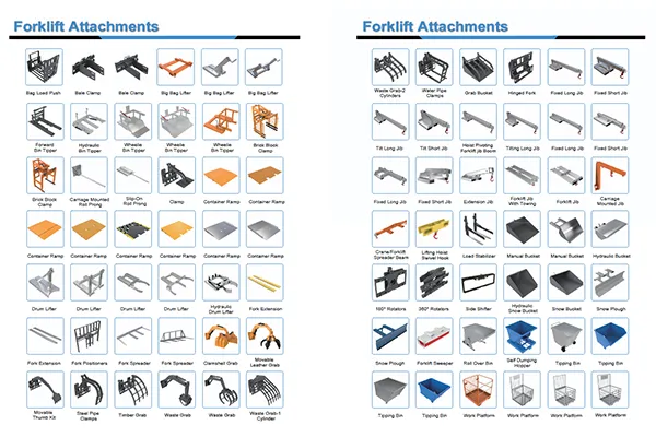 Empilhadeira elétrica A05/10/18